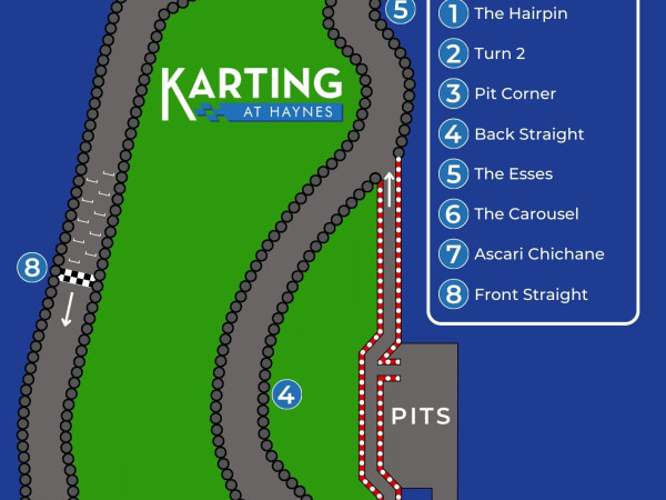 Go Karting image